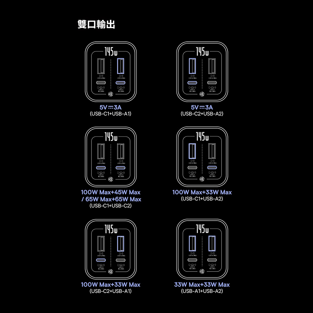 Baseus EnerGeek GP12 Digital Display fast charging power bank 0800mAh 77Wh 145W PPAP20E5, , large
