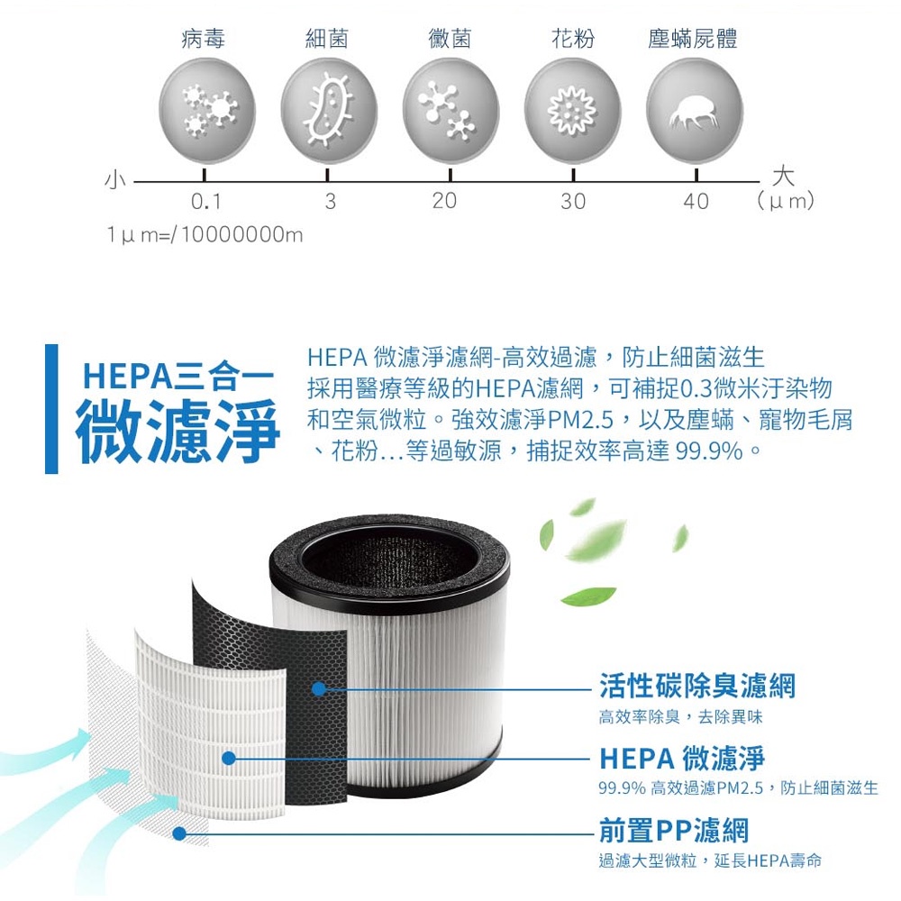 CHIMEI Smart Air Purifier AP-05SRC1, , large