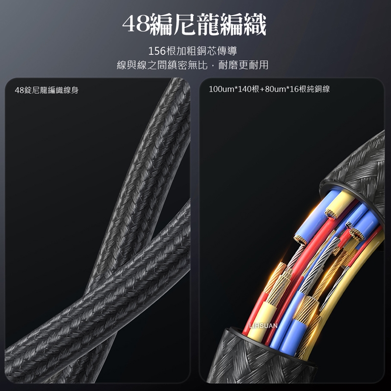 AIDOGA DC4231 ype-C to MagSafe 3 PD3.1 140W Charging cable, , large