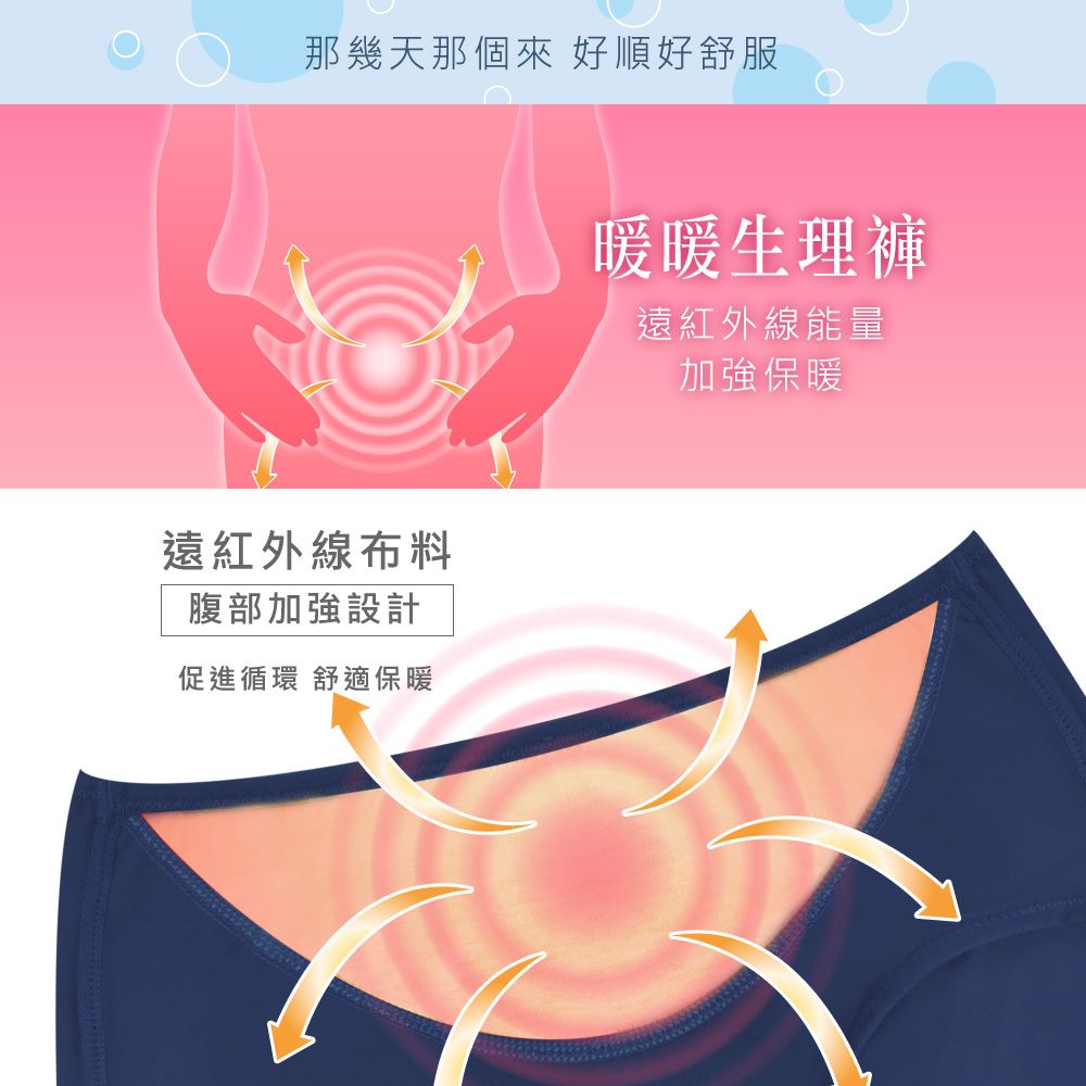【Clany可蘭霓】 台灣製遠紅外線防漏透氣 M-2XL 生理褲 加大尺碼 衝擊濃黑 2182-63, , large