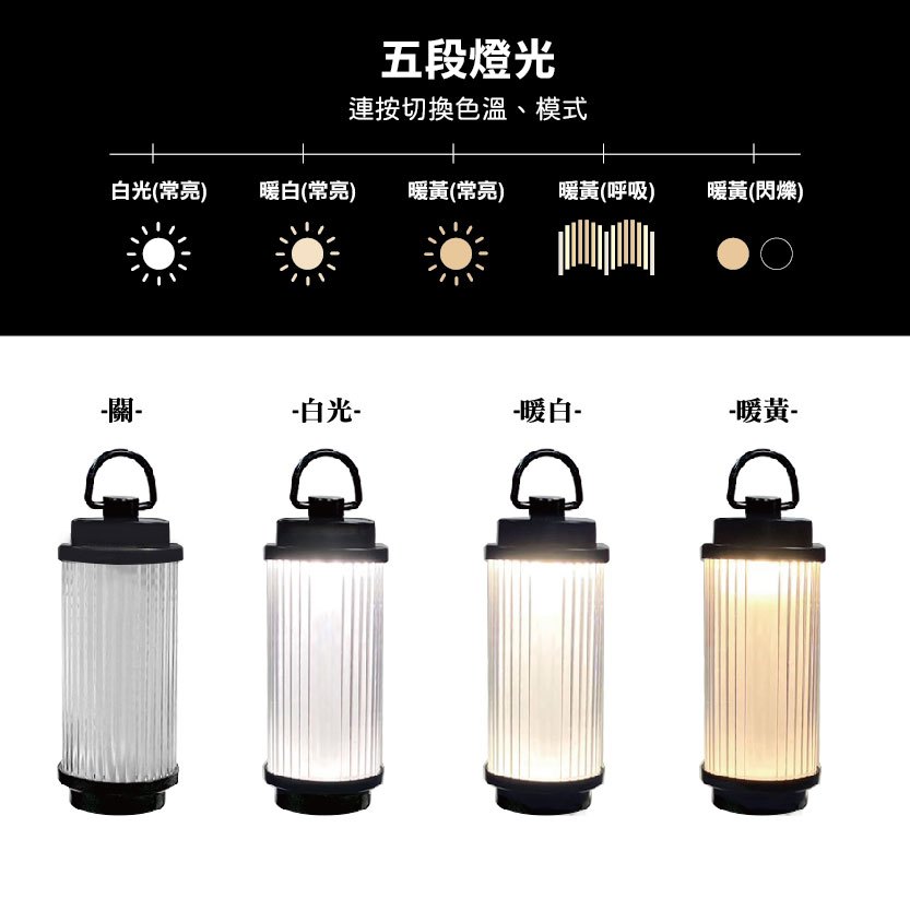 LED Camping Lantern, , large