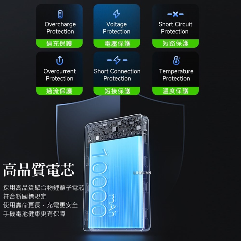 AIDOGA艾迪伽 LQ PB4061星光PowerSmart系列PD雙向快充22.5W智能斷電行動電源10000mAh 38.5Wh, , large