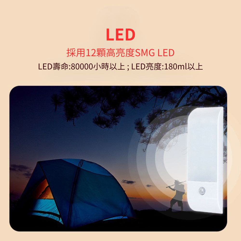 Micro rechargeable car cabin sensor light - white (white light, 3 modes), , large