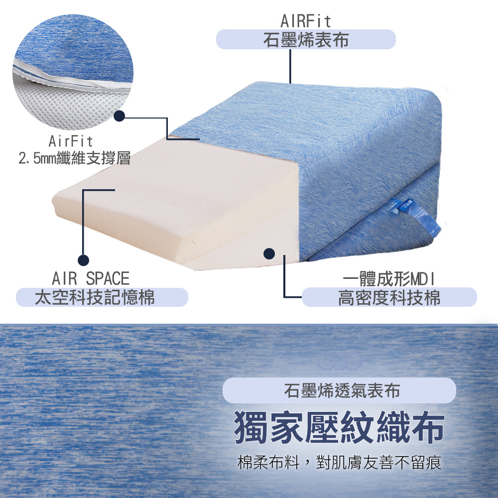 【日本旭川】釋壓午睡組-5in1涼感人體工學美姿靠墊+日本技術 AIRFIT 瞬涼透氣空氣纖維涼感坐墊-銀韻+涼感冰頸圈, , large