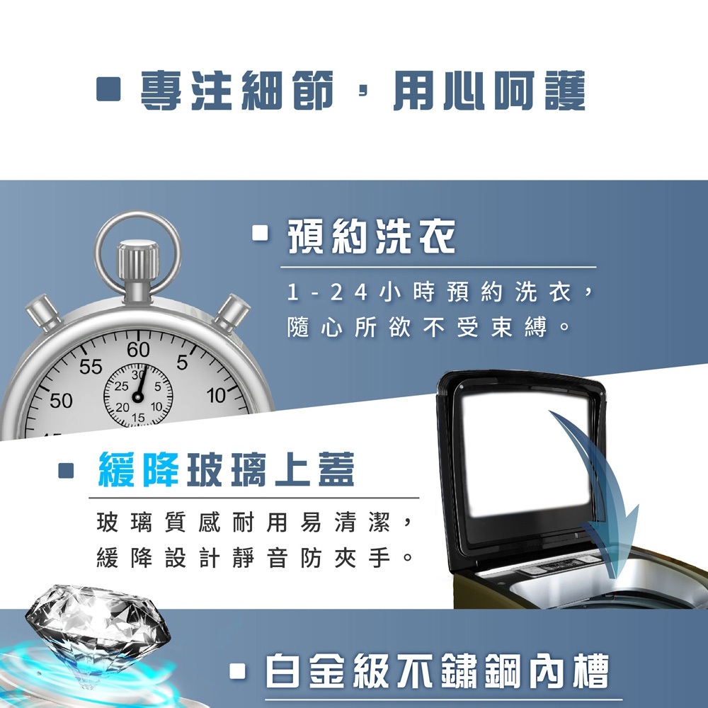 HERAN 禾聯 15KG 全自動洗衣機 HWM-1541, , large