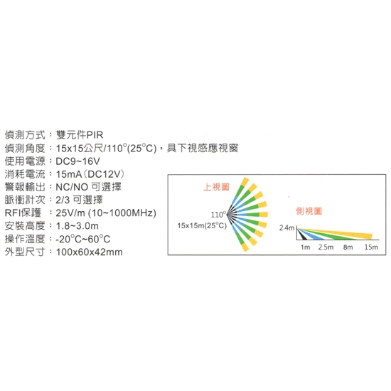 昌運監視器 Garrison LK-8300N 壁掛式空間偵測器 雙元件PIR偵測, , large