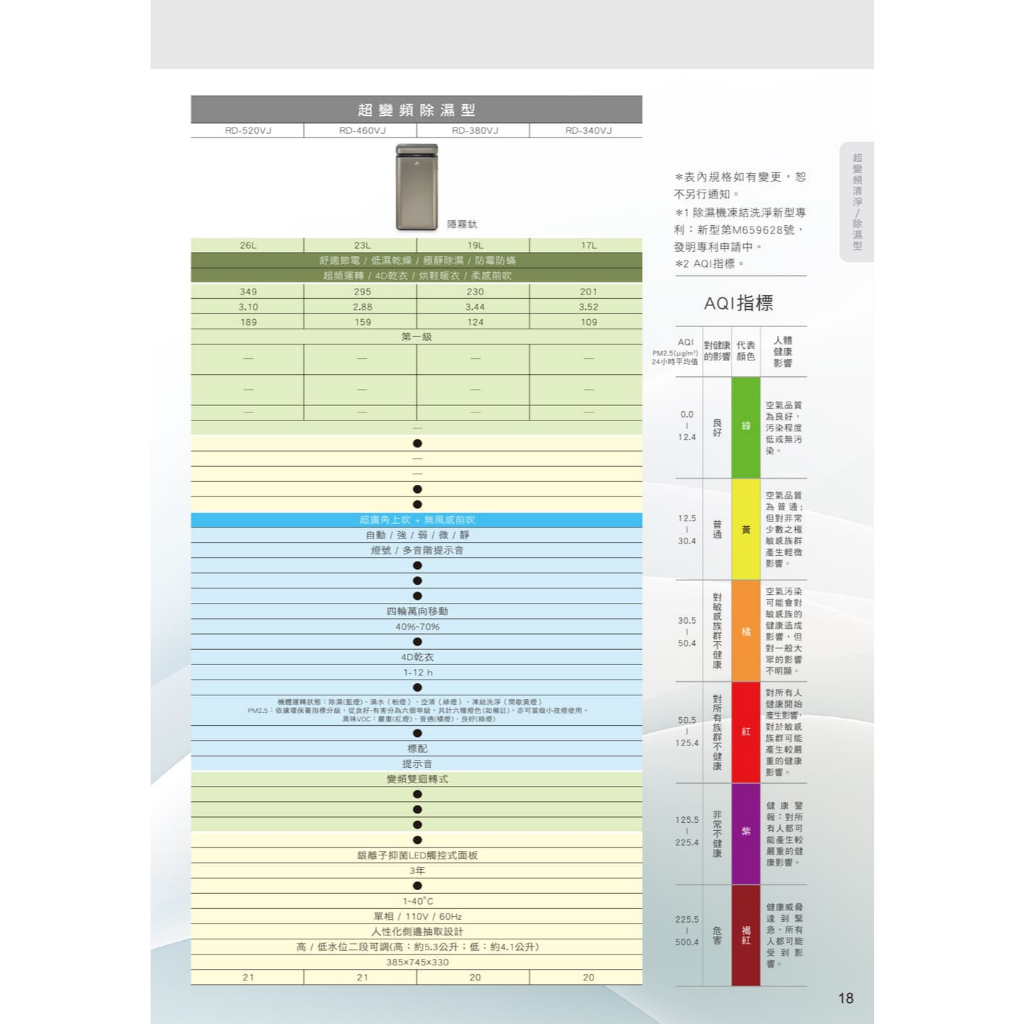 【HITACHI 日立】26公升超變頻清淨型除濕機RD-520VC極光鈦, , large