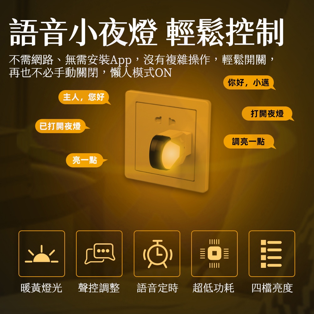 Voice-Control Smart Night Light with AC Functions, , large