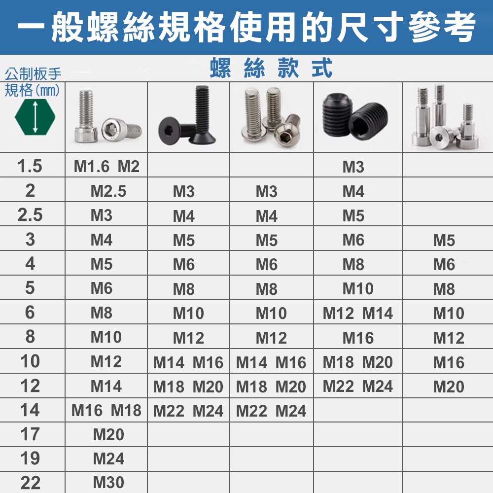 六角板手L型9支組, , large