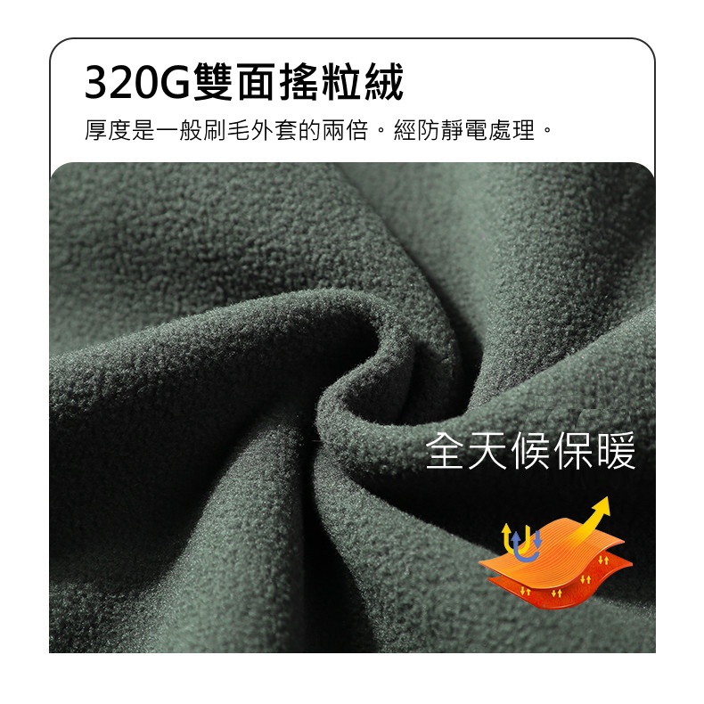 DZRZVD杜戛地【出清！】97001男款兩件式外套上下雙開式主拉鍊 衝鋒衣 印花款, , large