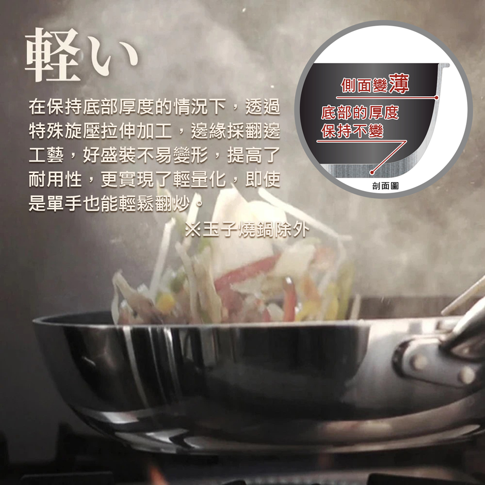 【hokua】Japanese IH Non-stick Frying pan 20cm with glass lid, , large