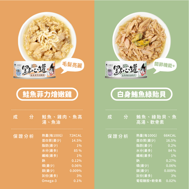 汪喵星球-無膠點心罐80g-鮭魚菲力燴嫩雞, , large