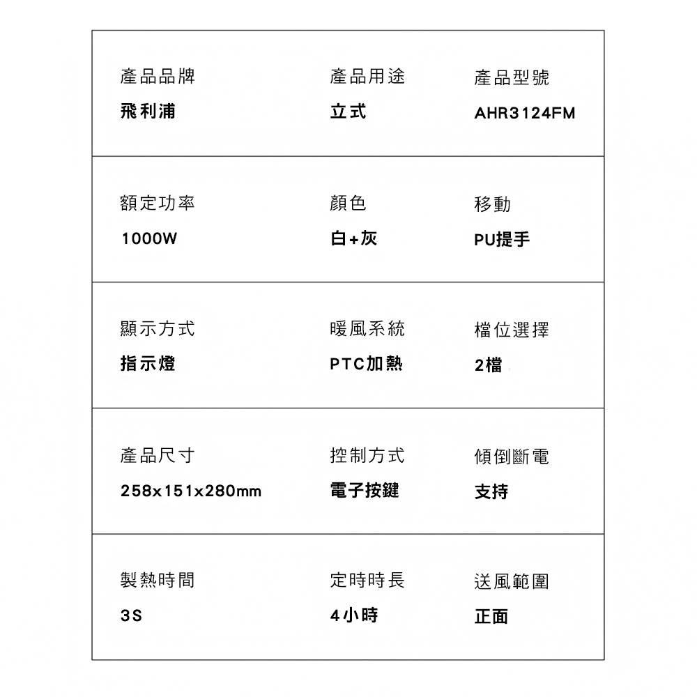 Philips 飛利浦 AHR3124FM 多功能暖風機(烘鞋/烘被/烘衣/陶磁電暖器), , large