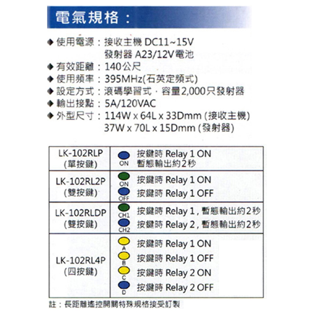 昌運監視器 Garrison LK-102RLD 長距離遙控開關 附二個 LK-102RLDP遙控器 雙按鍵, , large