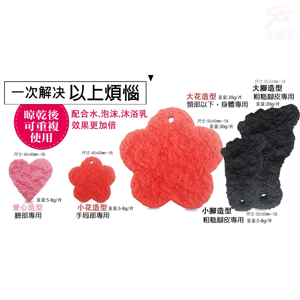 GS MALL 台灣製造 去角質潔膚片  除角質 潔膚片 去角質 去皮 除皮 刮皮 足部保養 磨腳皮, , large