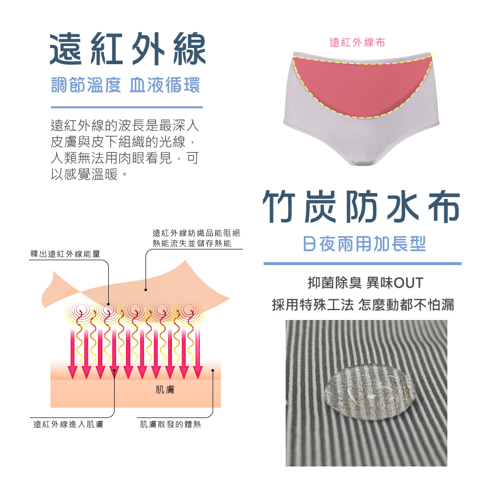 【Clany可蘭霓】 台灣製涼感竹炭遠紅外線印花抑菌消臭M-XL防漏生理褲 迷迭紫 2235-91, , large
