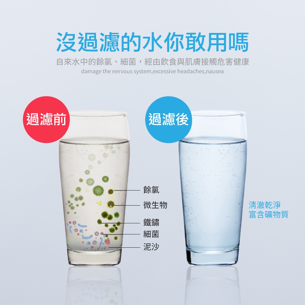 【麗水生活】UF-2801 七重過濾龍頭式淨水器 兩組(優惠) 食品級材質 陶瓷矽藻濾芯 廚房 衛浴 龍頭淨水, , large