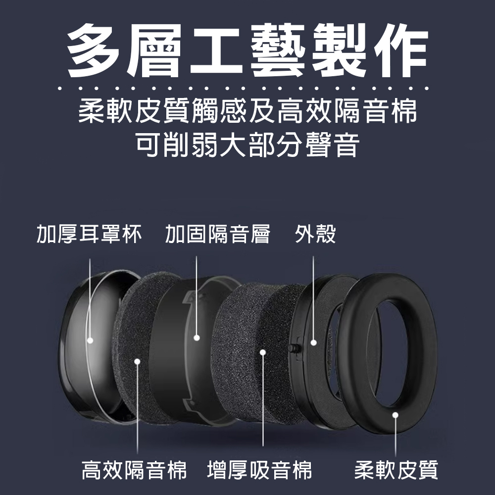 折疊式 防噪音耳罩, , large