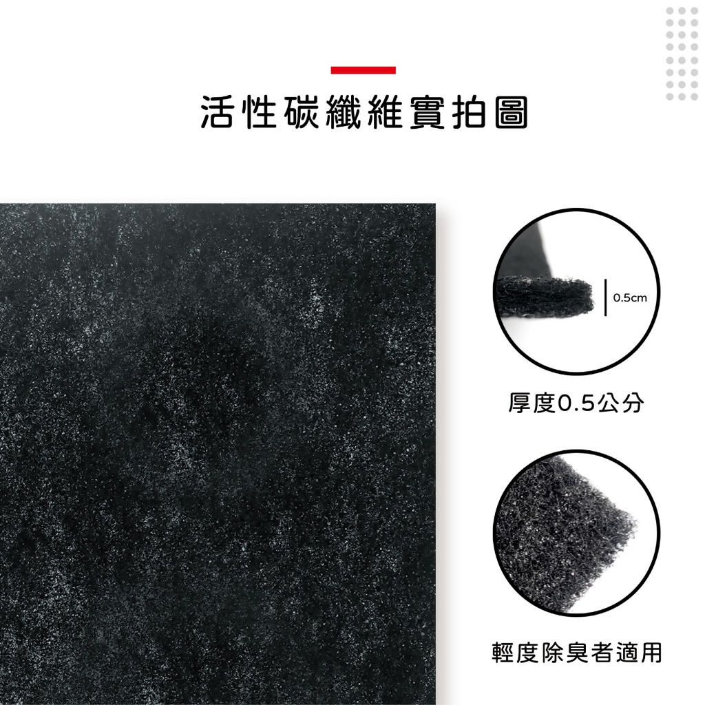 蟎著媽 適用 Coway 格威 綠淨力 AP1216L  AP1216 3103430  空氣清淨機 濾網, , large