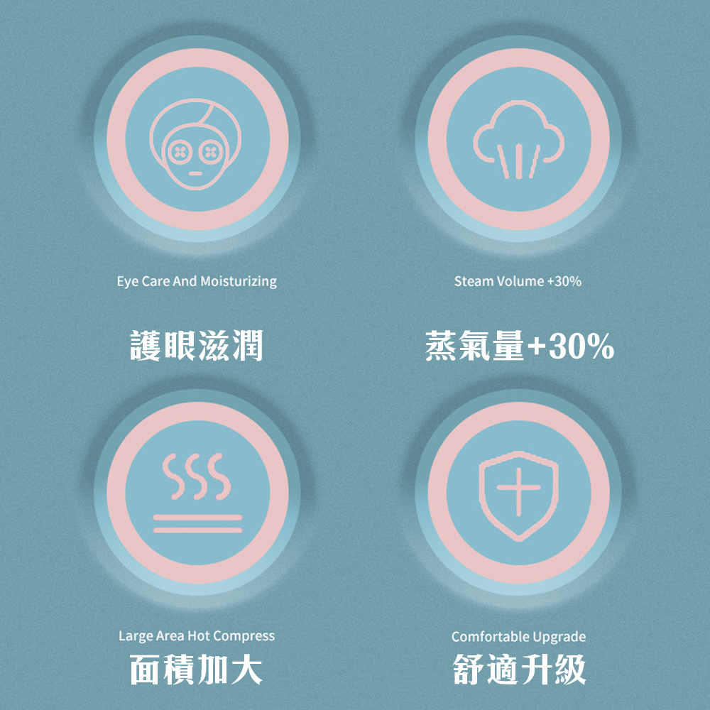 舒緩眼部疲勞【加熱蒸氣眼罩】舒服 放鬆視神經 減少眼睛壓力 可愛外型 美麗緩解 送禮 交換禮物 貼心禮物 美容保養 亮眼, , large