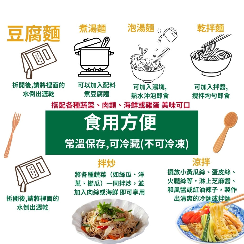 豆腐麵 X15包  低熱量 低卡 即食麵 輕食豆腐拌麵 涼麵 開封即食, , large