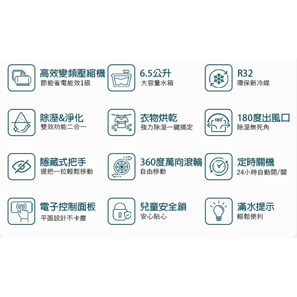 HAWRIN Hualing 32 Ping Grade 1 Energy Efficient Inverter Purifying Dehumidifier EWT-260IGA0, , large