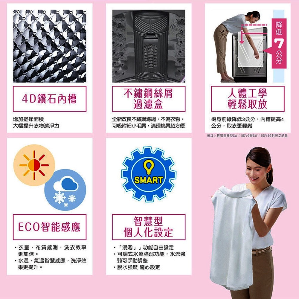 SANLUX 13kg Washing Machine Champagne Gold SW-13NS6A, , large