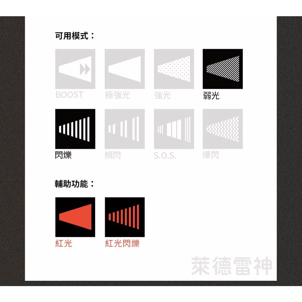 【德國Ledlenser】CU2R 充電式手臂燈, , large