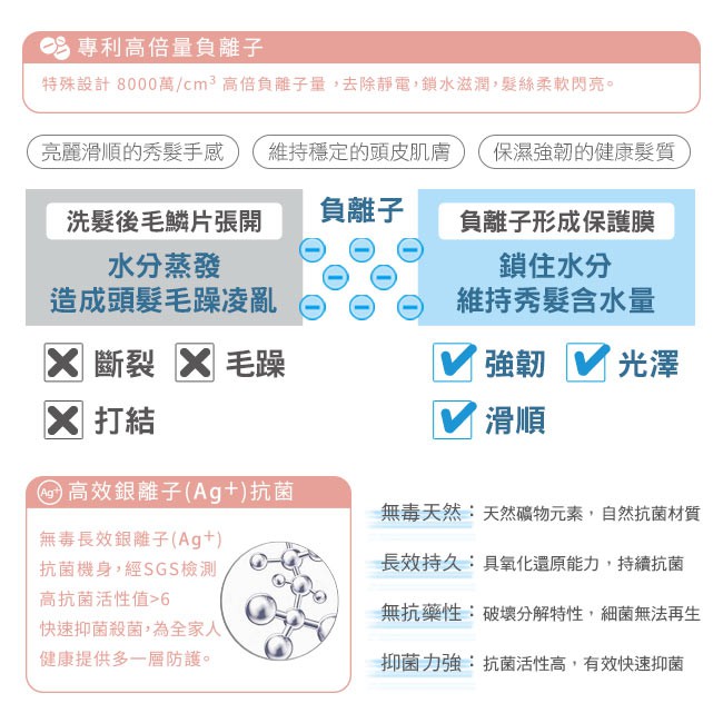 達新牌 光觸媒抗菌8000萬超水潤負離子吹風機 FD-808M 玫瑰金, , large