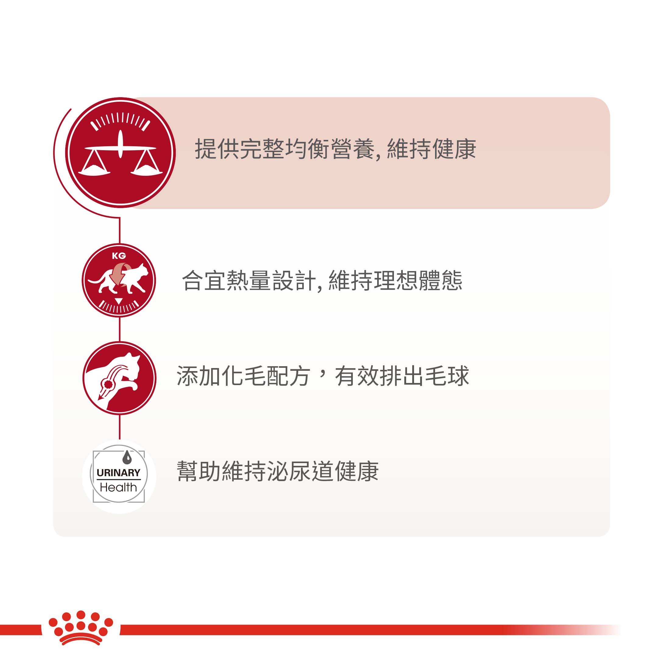 【拉拉寵物小舖】法國皇家 貓飼料 F32 理想體態成貓專用乾糧 15公斤, , large