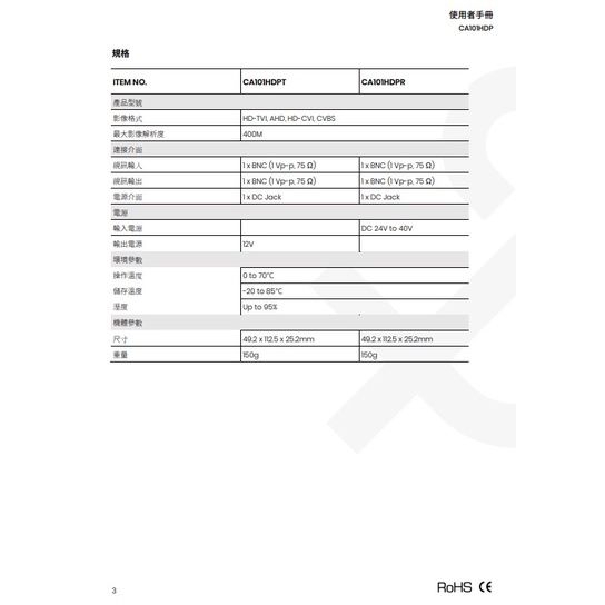 昌運監視器 CA101HDP AHD HD-TVI HDCVI CVBS 影像及電源傳輸器, , large