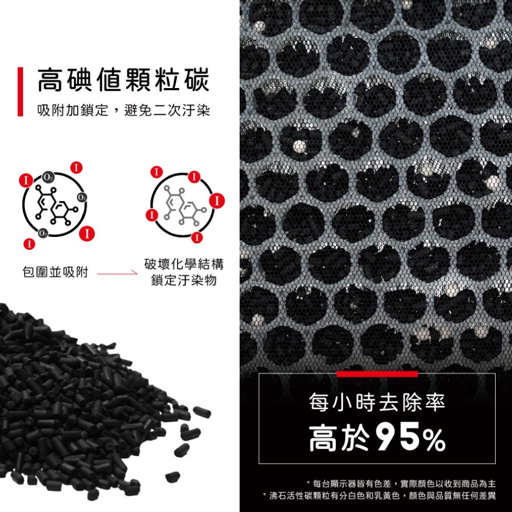 蟎著媽 適用 SHARP 夏普 FP-J80T-W FP-J60T-W FU-H80T-N FZ-H80HFE 空氣清淨機 濾網, , large