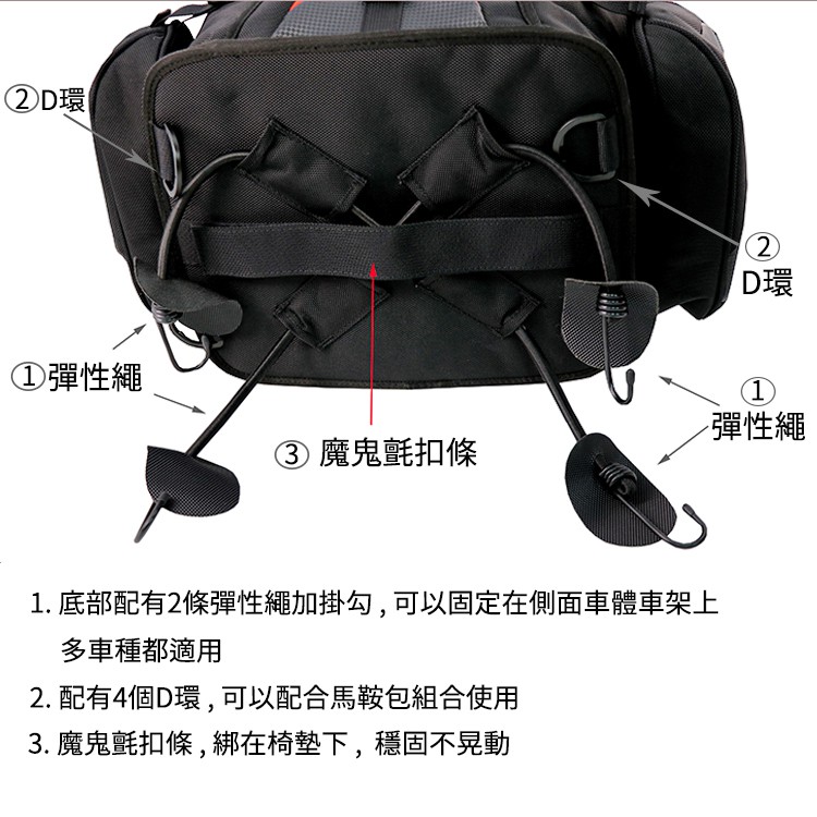 【Niche 樂奇】重機頭盔後座包  防水 大容量 後尾袋 (30L) NMO-8212, , large