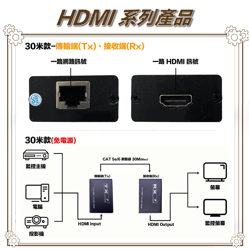 昌運監視器 HD-ES30 HDMI 30M 網線延長器 免電源, , large