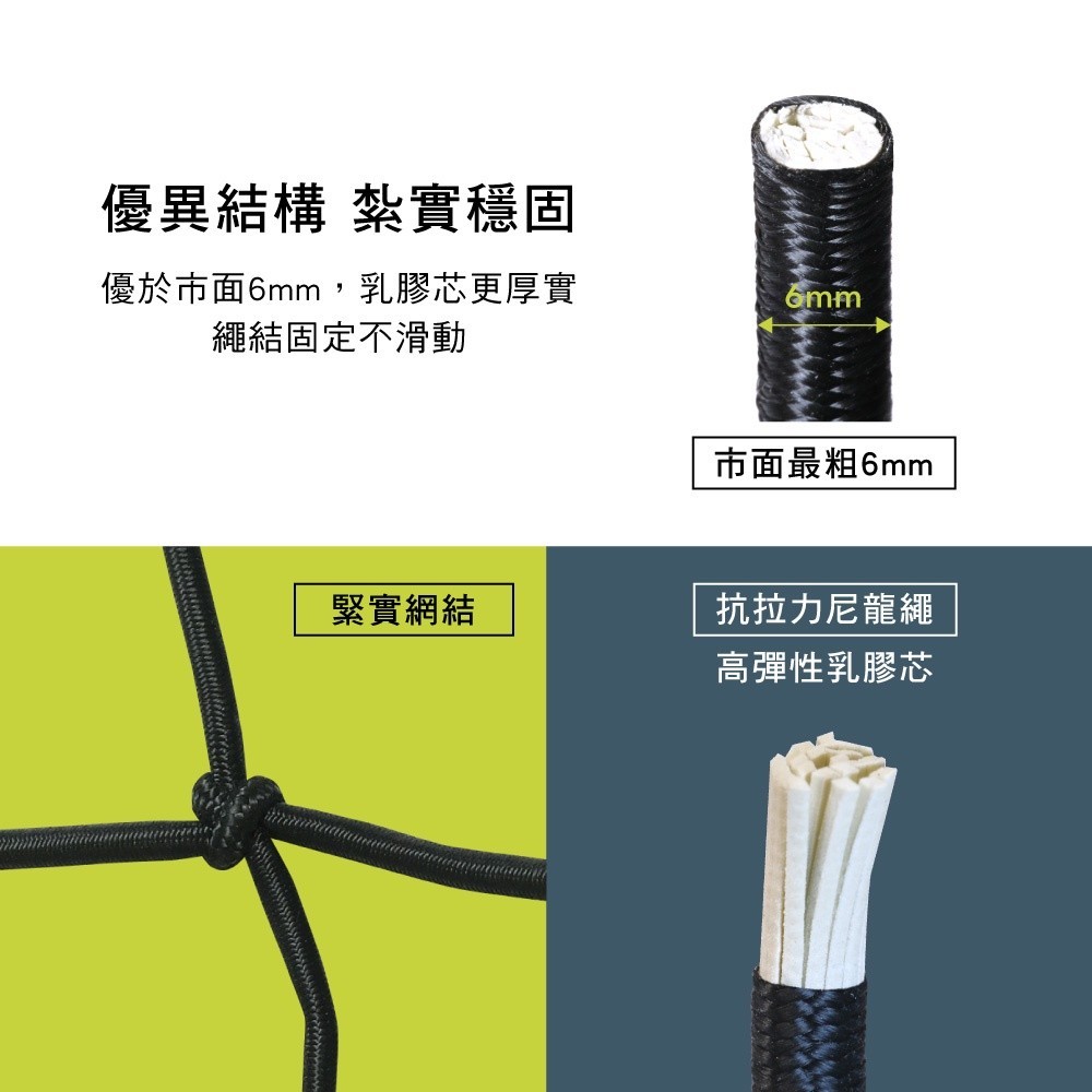 【3D Mats】高強度貨物固定網/1Y1-0-387/L, , large