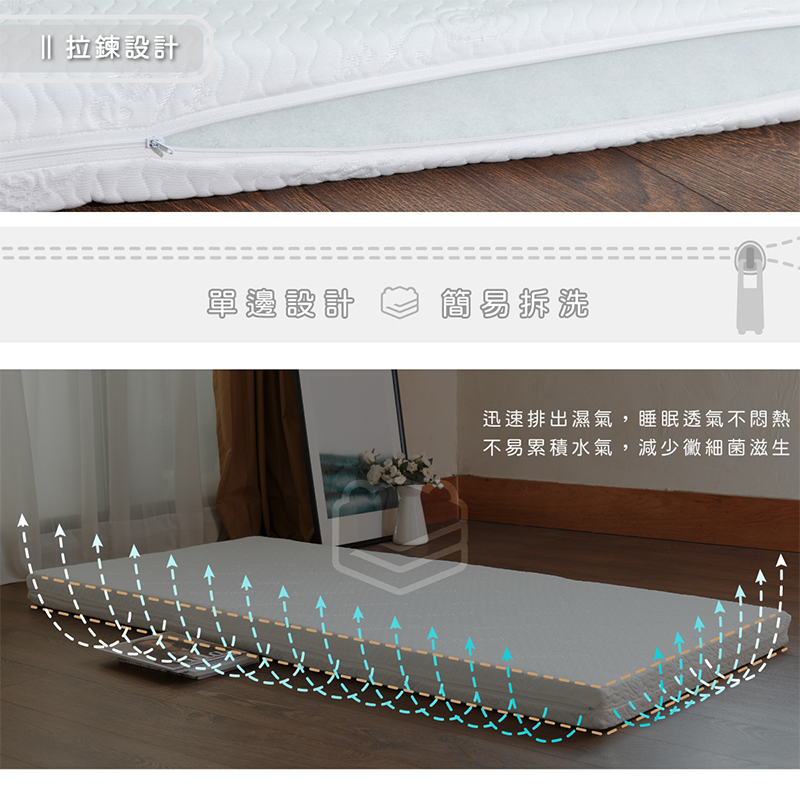 ［熊棉］純淨天絲奢華床墊｜5尺｜綠野秘境｜天絲 高級觸感 折疊床 偏硬款 高支撐 好收納 車宿 露營 租屋, , large
