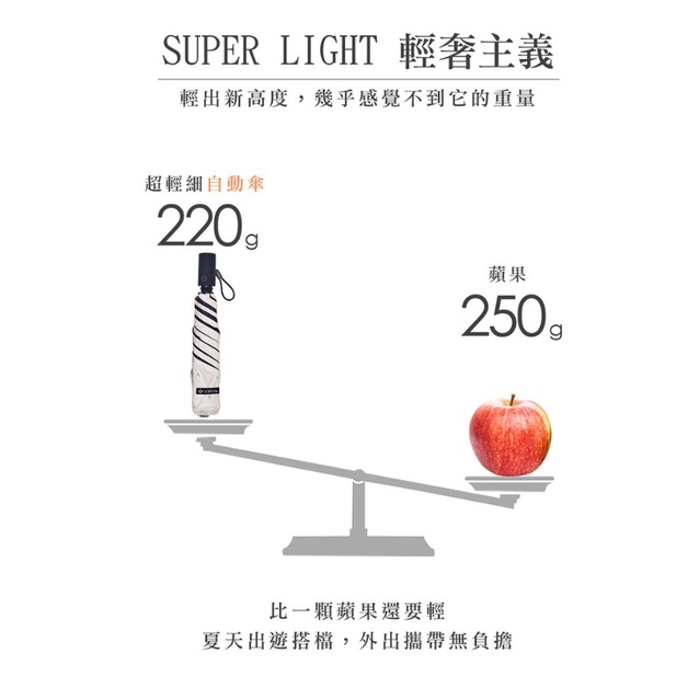 【周周生活】雨傘 現貨 自動傘 遮陽傘 陽傘 超輕星星款 折疊傘 折疊雨傘 摺疊傘 輕量雨傘 抗UV 傘 快速出貨, , large