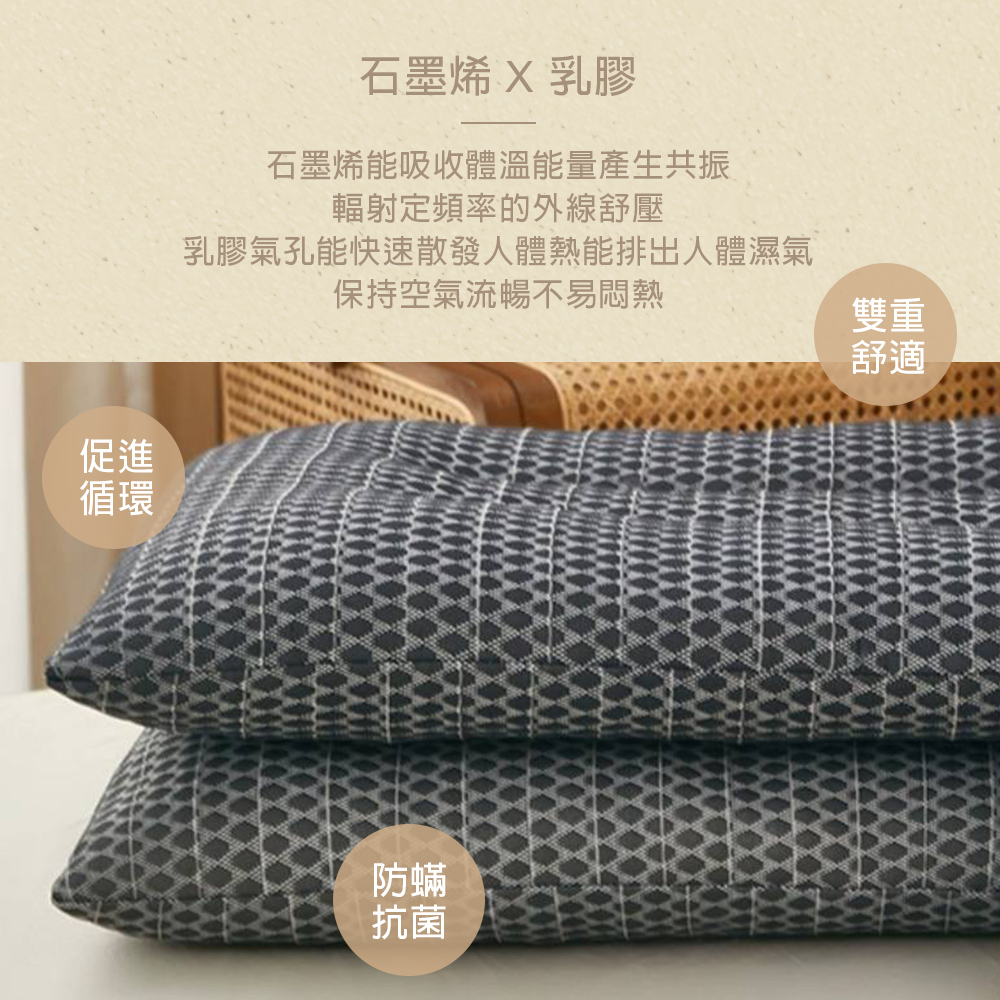 【Galatea葛拉蒂】60X43X12CM人體工學護頸 涼感太空飛翔枕/蝴蝶枕, , large