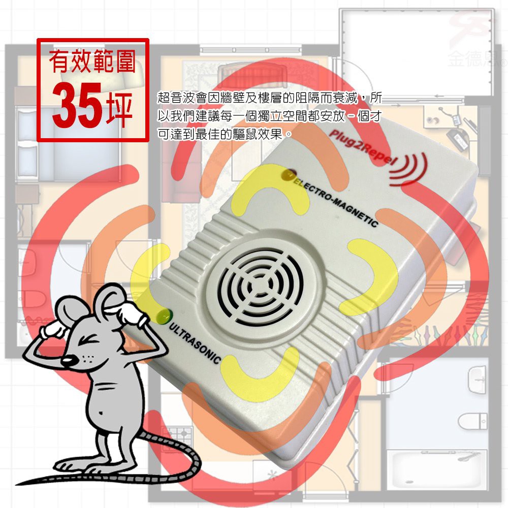 金德恩 GS MALL 台灣製造 超音波驅鼠機 驅鼠神器 超音波驅鼠 驅鼠 除蟲 驅鼠機, , large