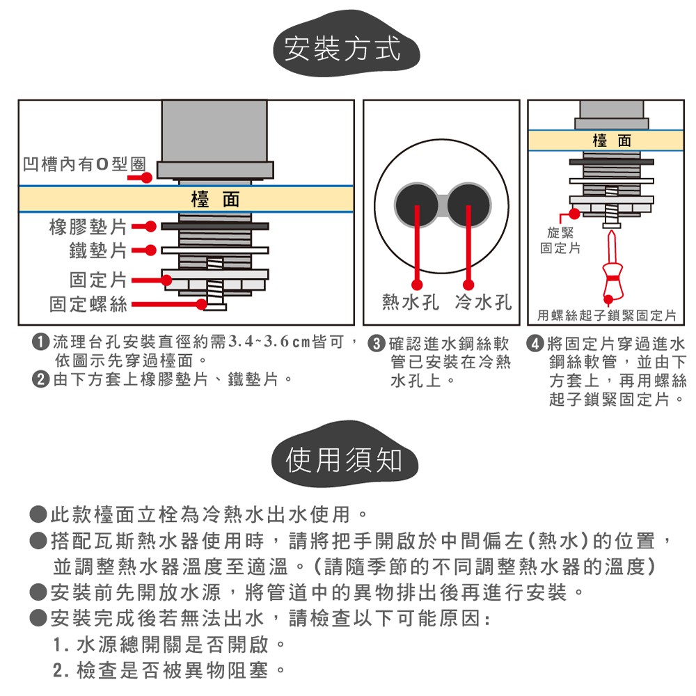 【雙手萬能】正304不鏽鋼可旋式檯面龍頭 水龍頭 廚房龍頭 吧檯龍頭, , large