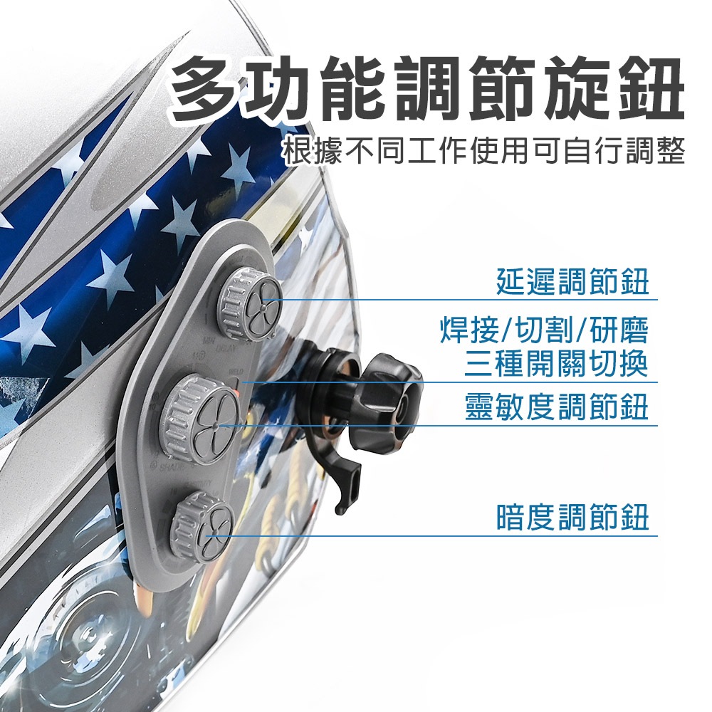 台灣現貨！專業型 自動變光電焊面罩 大視窗 研磨 遮光度5-13 太陽能 氬弧焊燒焊面具 全自動銲工防護焊帽, , large