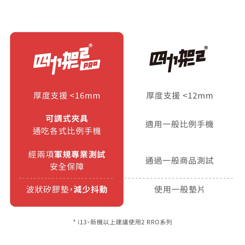 【GC】機車手機架 四力架2 / 2 Pro 自動夾緊 手機架 導航架 摩托車手機架 耐震矽膠 外送必備 單手即可操作, , large