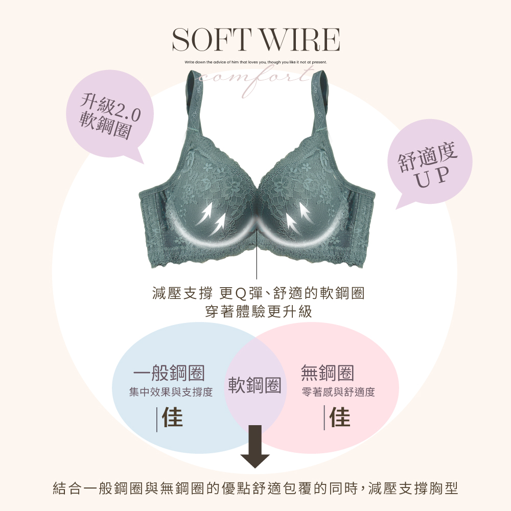 【Clany可蘭霓】澎然心動 石墨烯抑菌軟鋼圈集中包覆BCD蕾絲內衣 森林綠 8063-83, , large