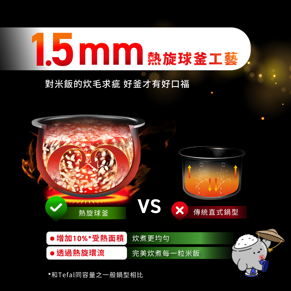 特福 RK7321H0 十人份電子鍋, , large