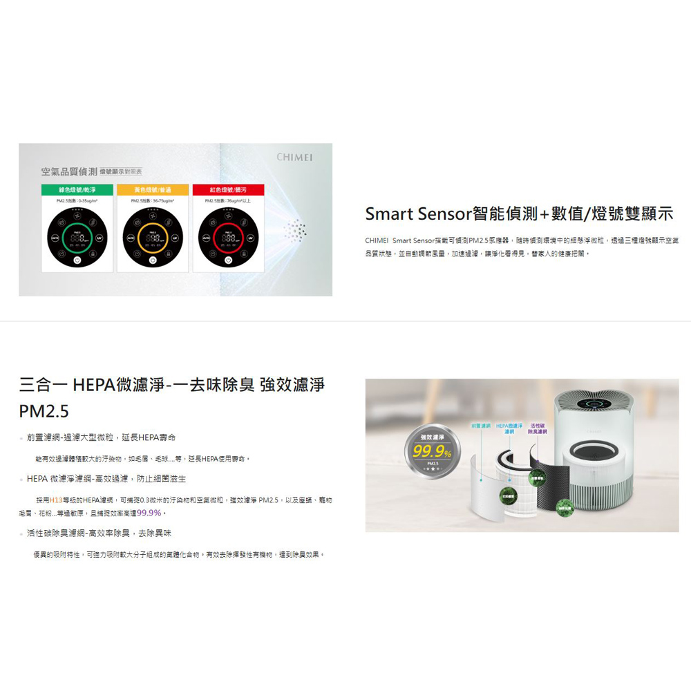 Chimei Pure Flower Core Smart Purifier AP-50HUGN Mint Green, , large