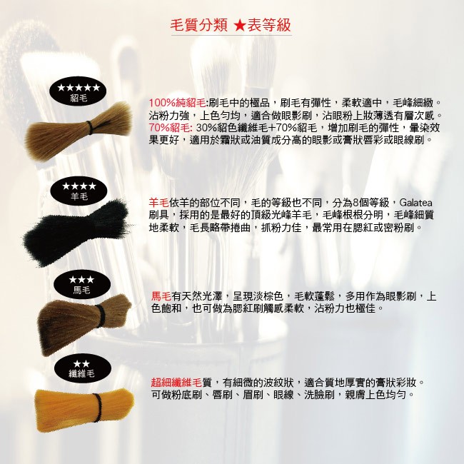 【Galatea葛拉蒂】 金顏短柄系列 貂毛唇刷G0BM, , large