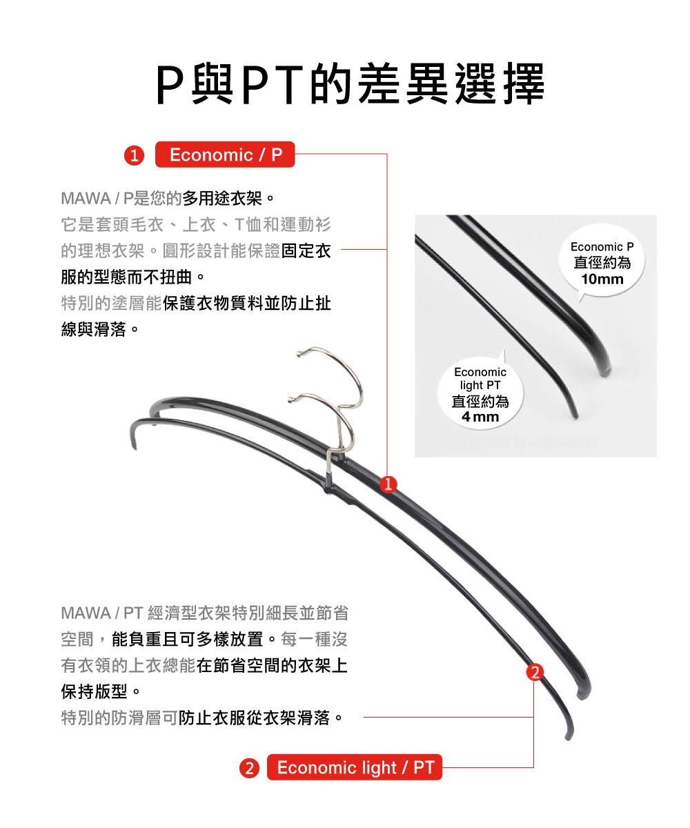 【德國MAWA】德國原裝進口 無痕止滑 時尚簡約衣架40cm/紅 20入, , large