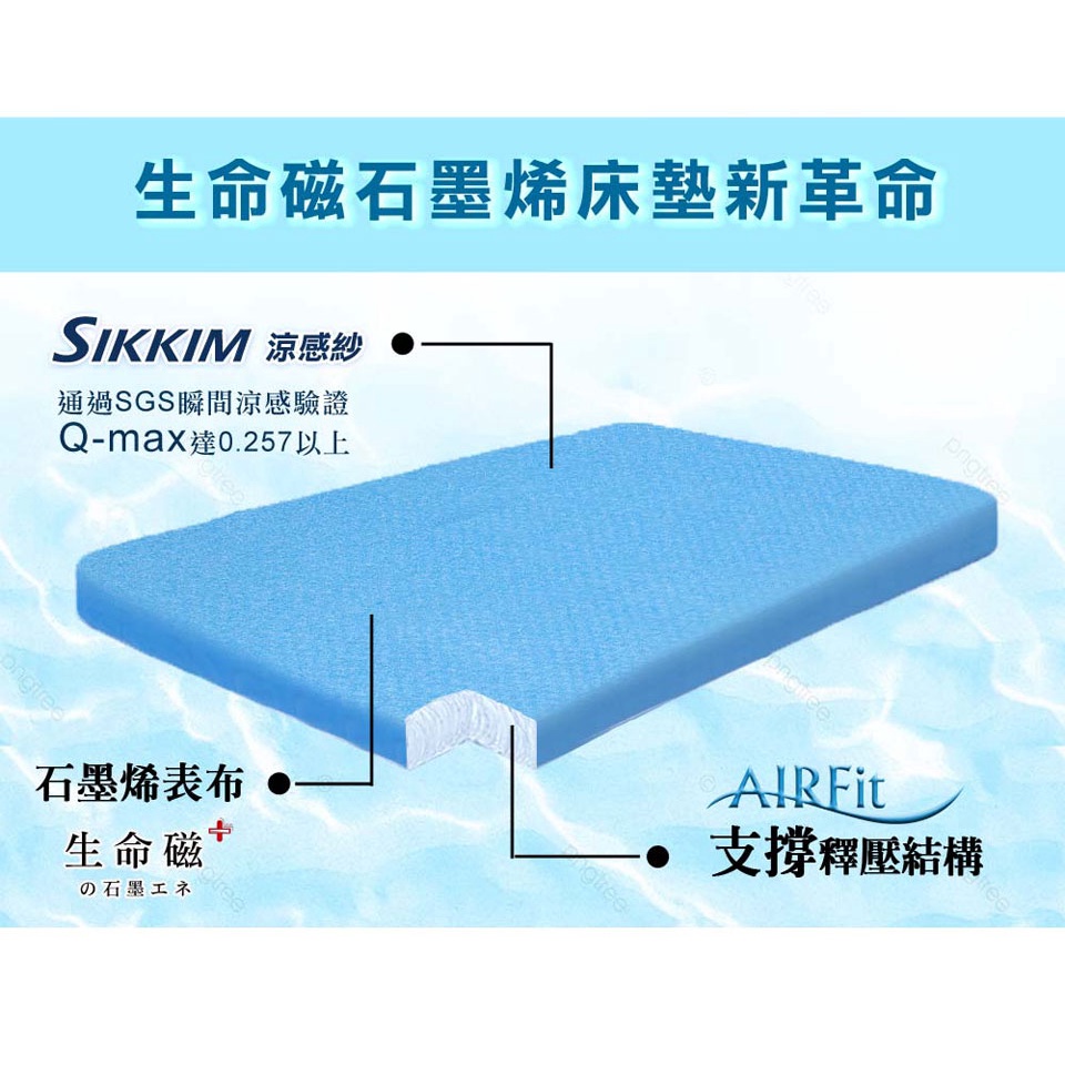 【日本旭川】生命磁能量激凍涼感床墊 伊正推薦 1.2cm 涼墊 涼蓆 石墨烯 6D透氣循環 AIRFit氧活力, , large