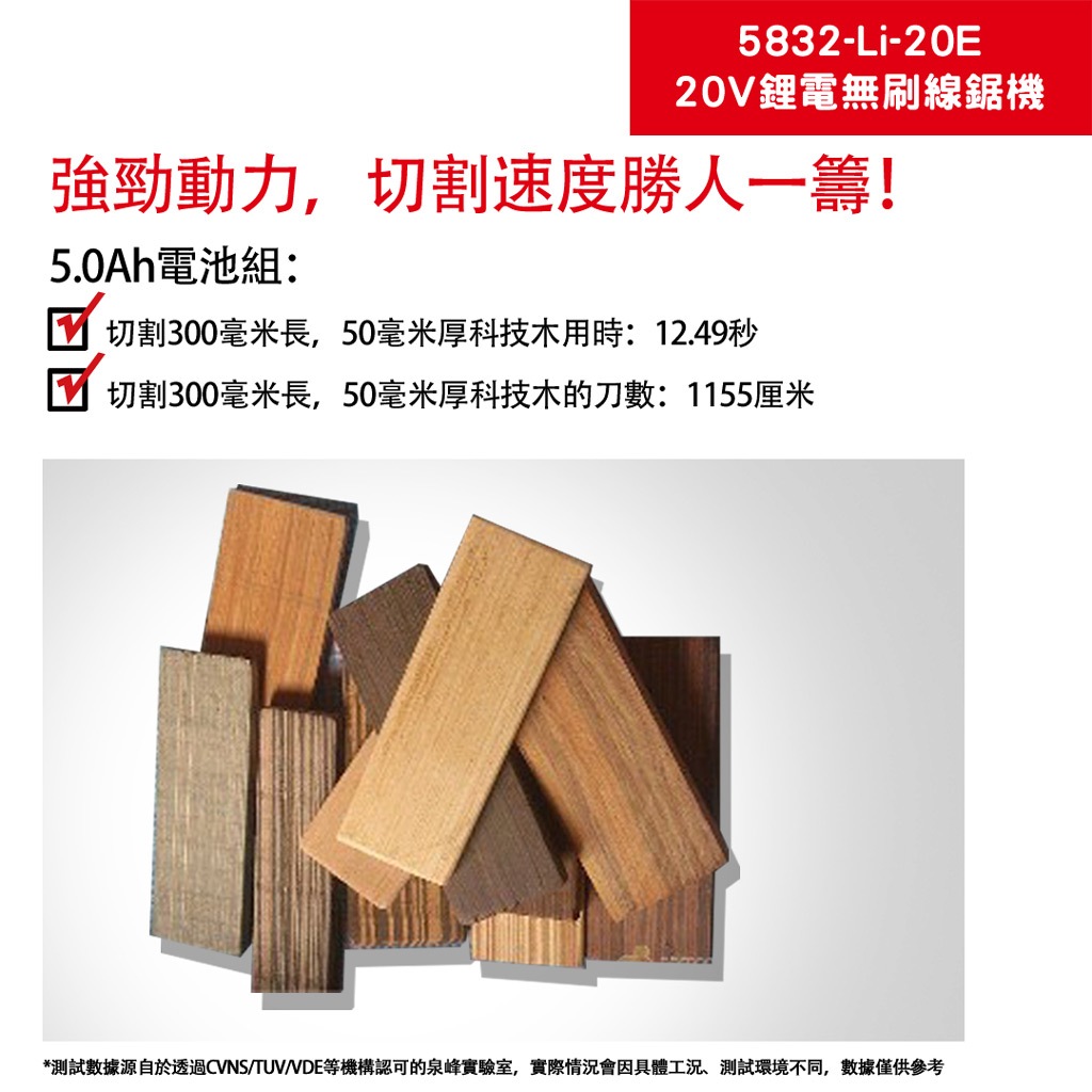 WIN五金 DEVON 大有 5832-Li-20E 20V 鋰電無刷曲線鋸 多角度切割 三段抬刀設計 五段調速, , large