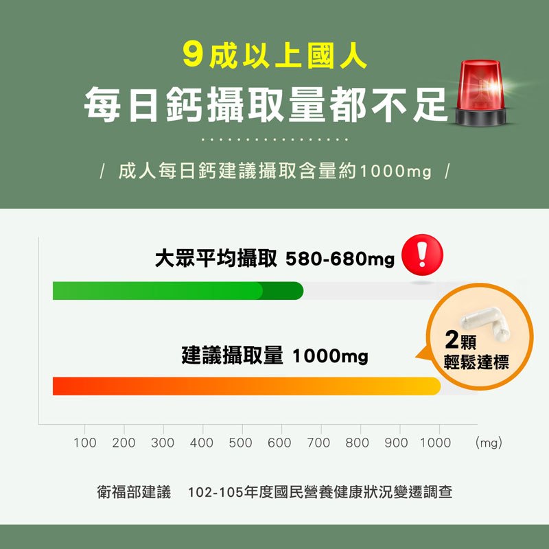 [naturgy] 愛爾蘭海藻鈣＋D3・K2 複方膠囊（30 粒）, , large
